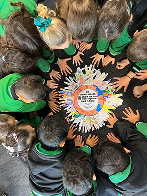 Victorian Curriculum 2.0 at Lalor North Primary School
